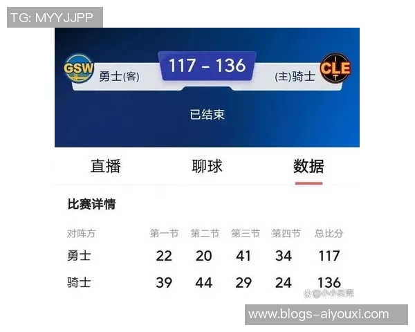 勇士与骑士精彩对决赛程回放全景分析与比赛亮点回顾